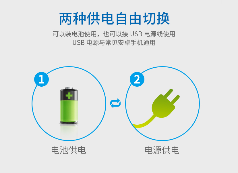 臂式電子血壓計運行模式