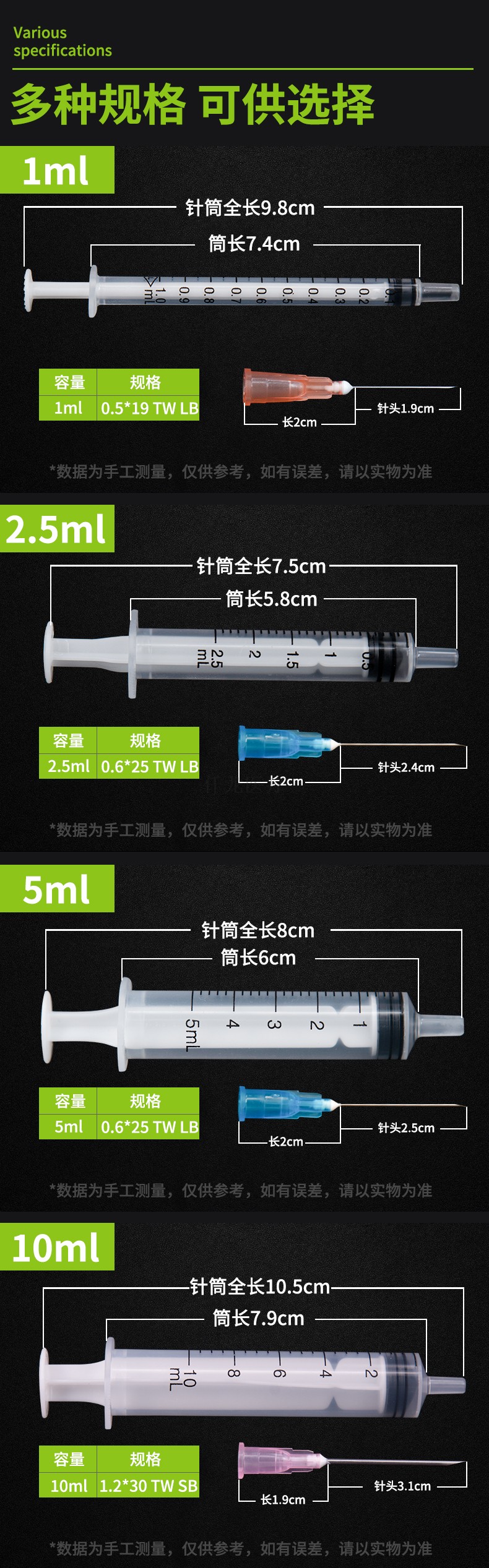 藍芯注射器型號規(guī)格