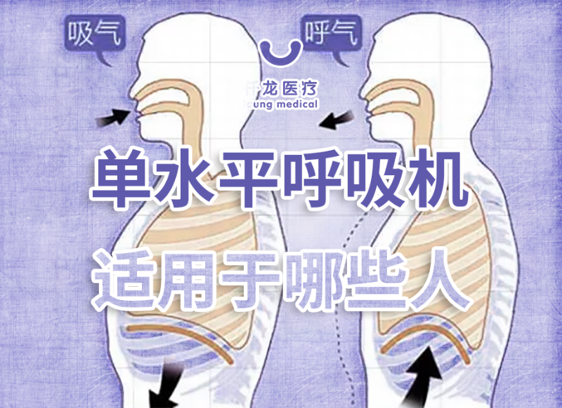 單水平呼吸機 文章封面