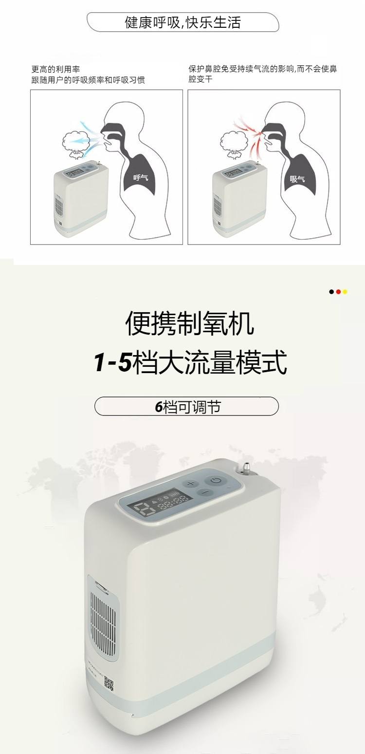 高原便攜式制氧機(jī)功能
