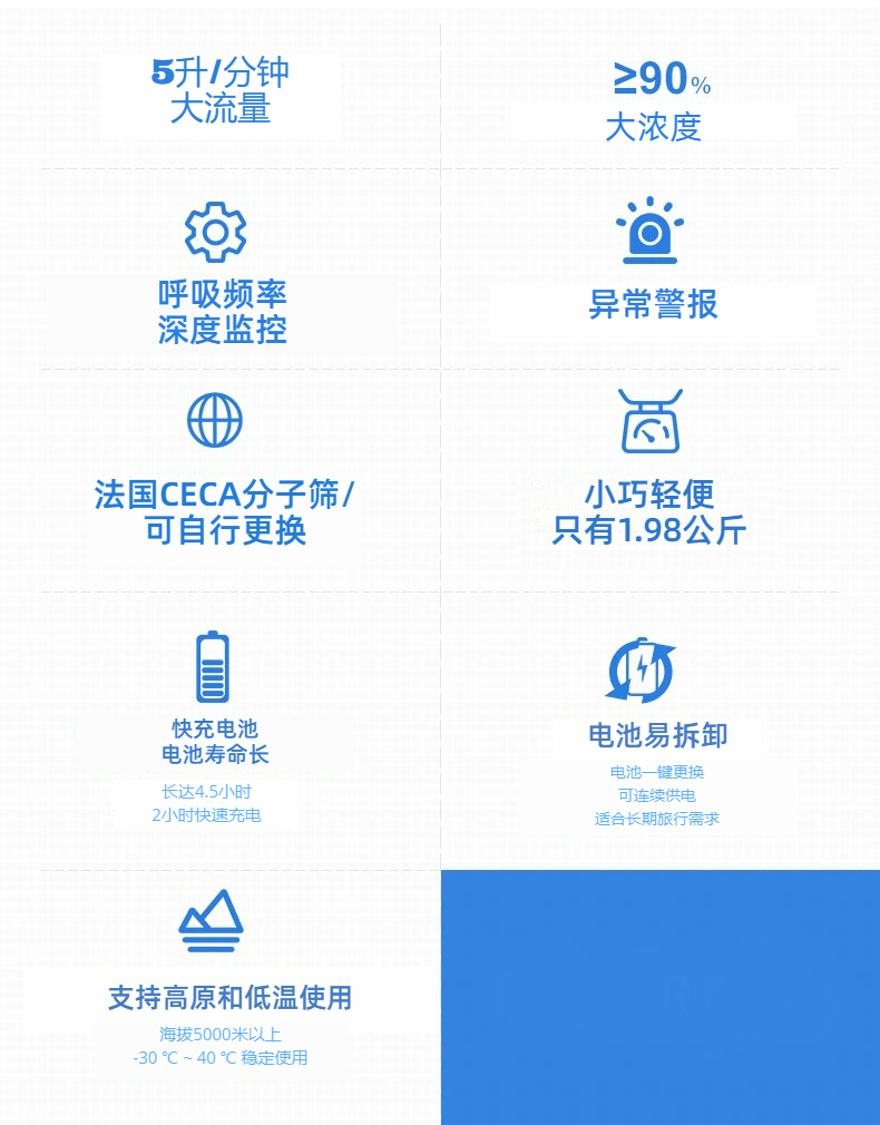 便攜制氧機(jī)參數(shù)