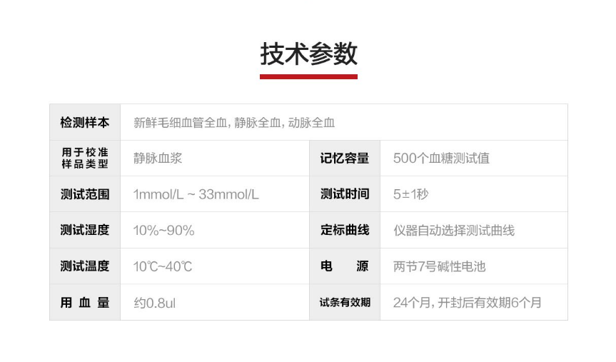 家用血糖儀參數